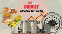 Budget size cut for first time since independence
